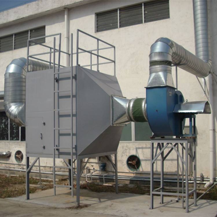 噴漆廢氣處理設備